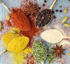 Sweet & Spicy Signature Candela Fragrance Oil